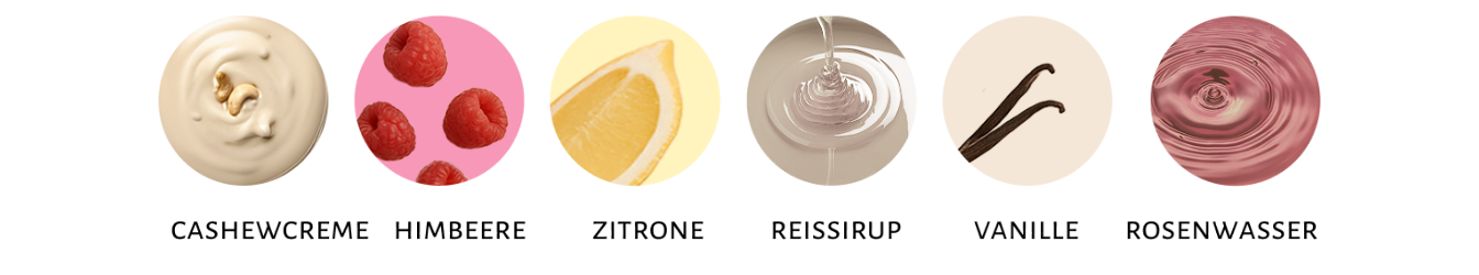 Zutatenbeschreibung Raspberry Radiance